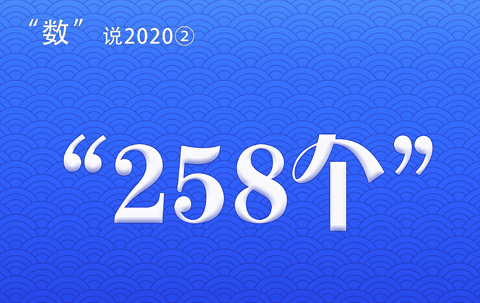 数说2020②