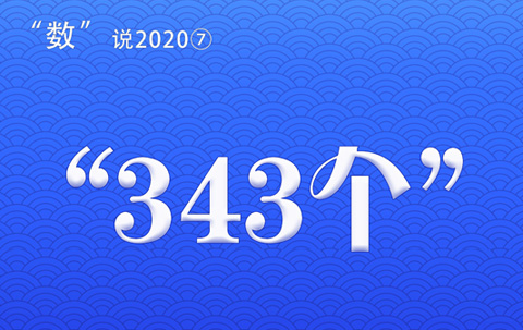 数说2020⑦