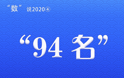 数说2020④