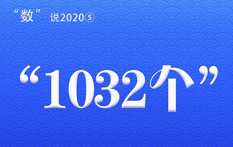 数说2020⑤
