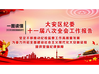 一图读懂 大安区纪委十一届八次全会工作报告